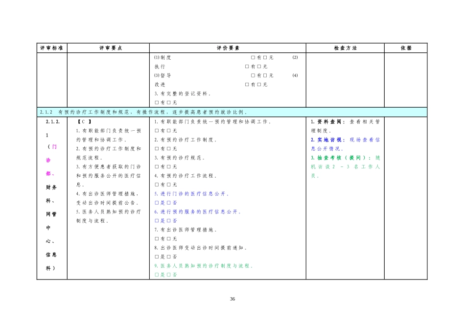 二甲医院评审督导文件第二章.doc_第2页