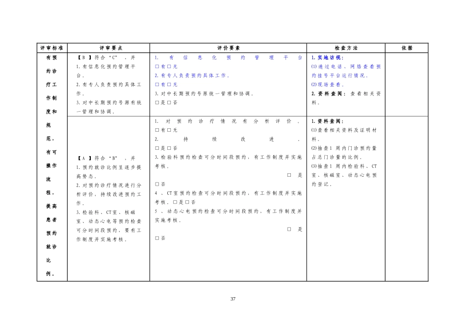 二甲医院评审督导文件第二章.doc_第3页