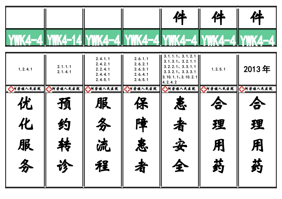 二级医院等级评审医务科档案盒标签.doc_第3页
