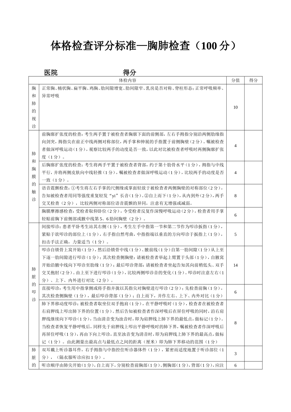 体格检查-肺部评分标准.doc_第1页