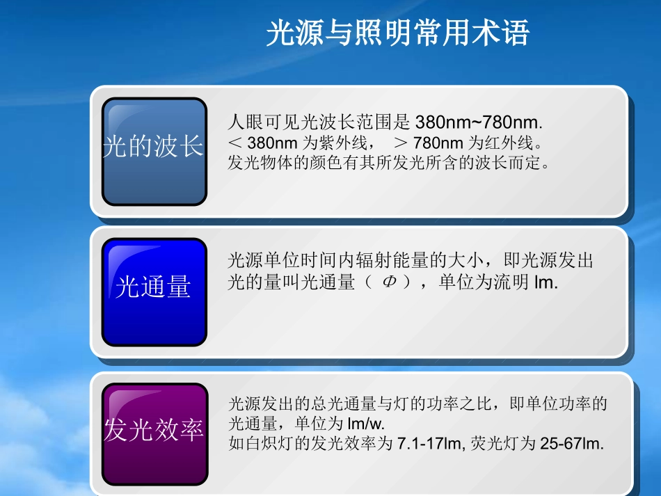 6园林照明和供电工程.pptx_第3页