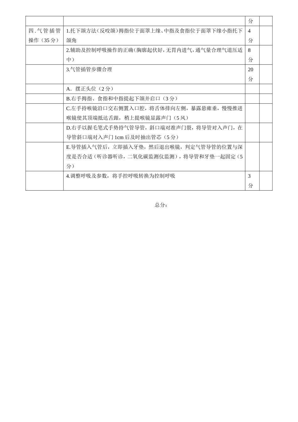 住院医师考核.doc_第2页