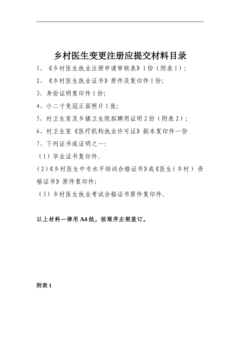 乡村医生变更注册申请表.doc_第1页
