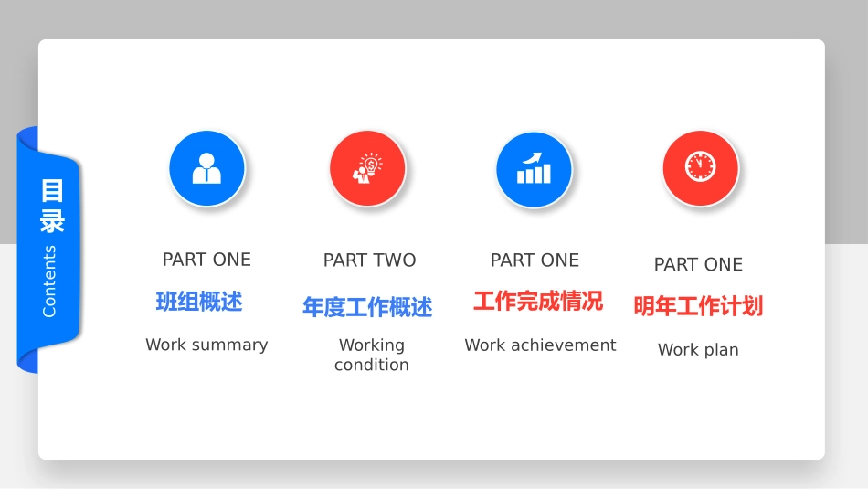 年终工作总结PPT.pptx_第3页