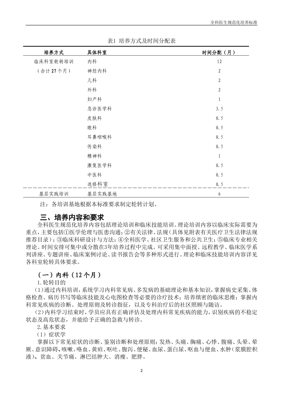 全科医生规范化培养标准.doc_第2页