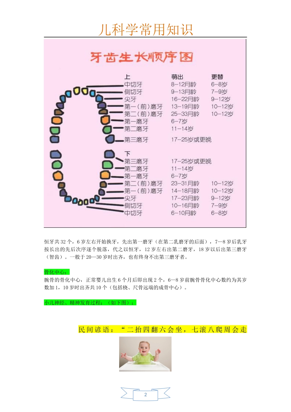 儿科常用知识.docx_第3页