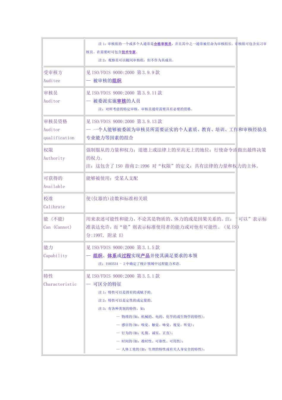关于ISO-90012000和ISO-90042000中使用的术语的指南.doc_第3页