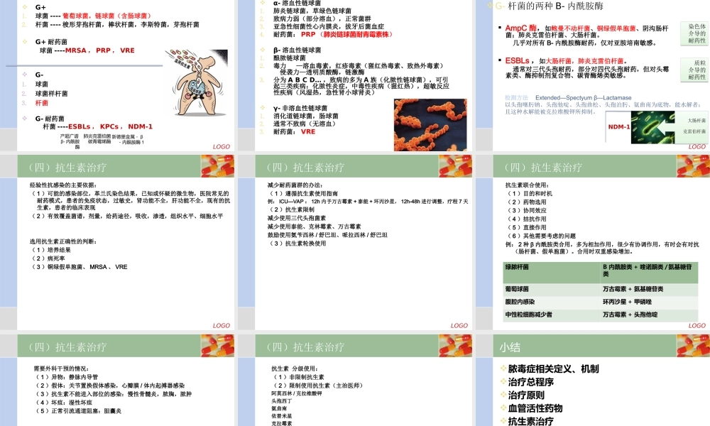 ICU专家-脓毒症经验谈.ppt