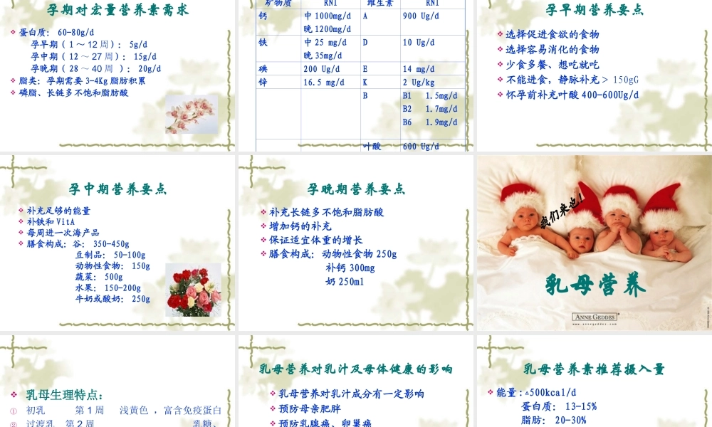 一、二孕妇、乳母营养与膳食[1].ppt