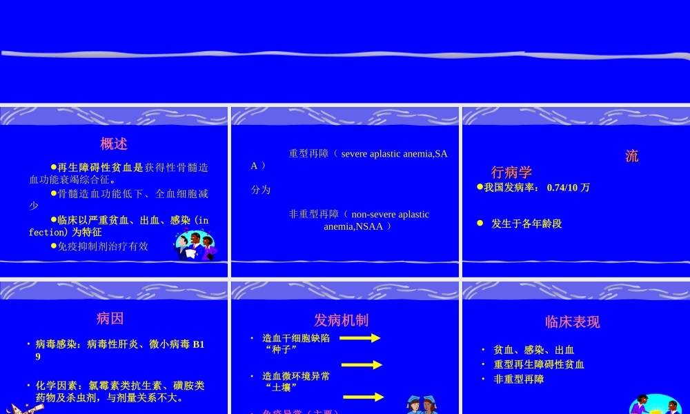 3再生障碍性贫血.ppt