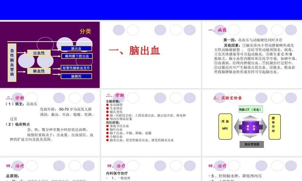 3急性脑血管病(张微)1105---精品资料.ppt