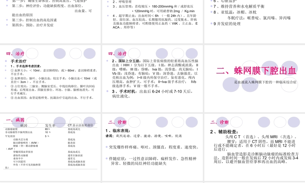 3急性脑血管病(张微)1105---精品资料.ppt