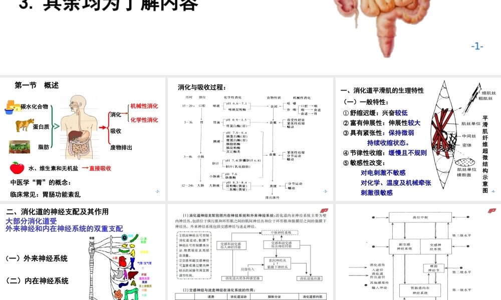 AC6消化1施建蓉.ppt