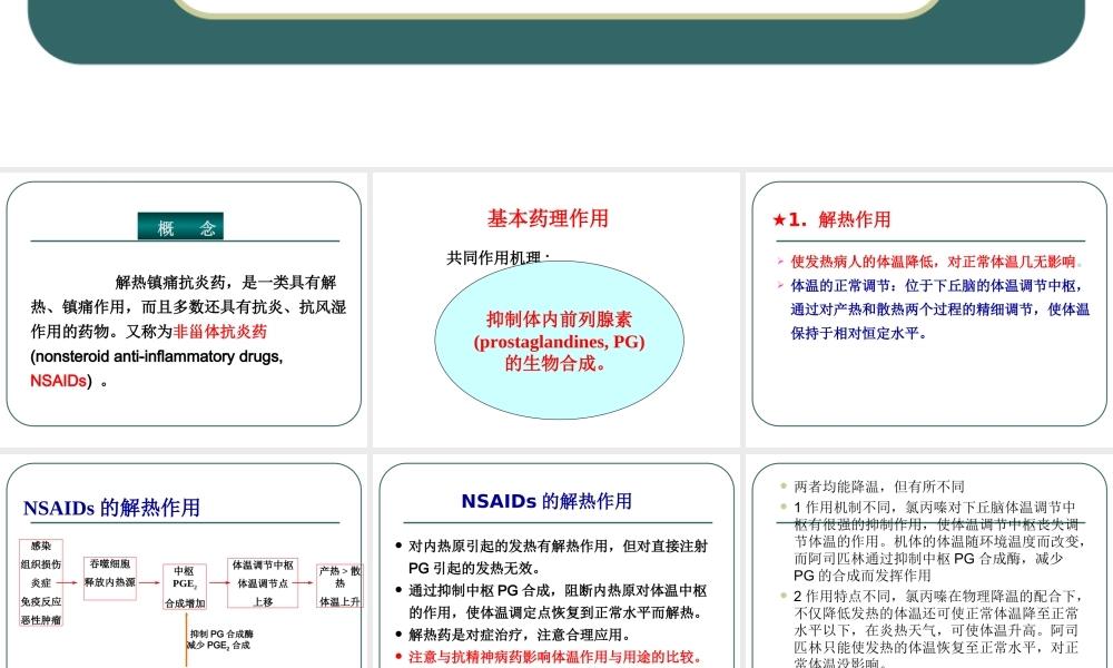 C6-6解热镇痛抗炎药教程.ppt