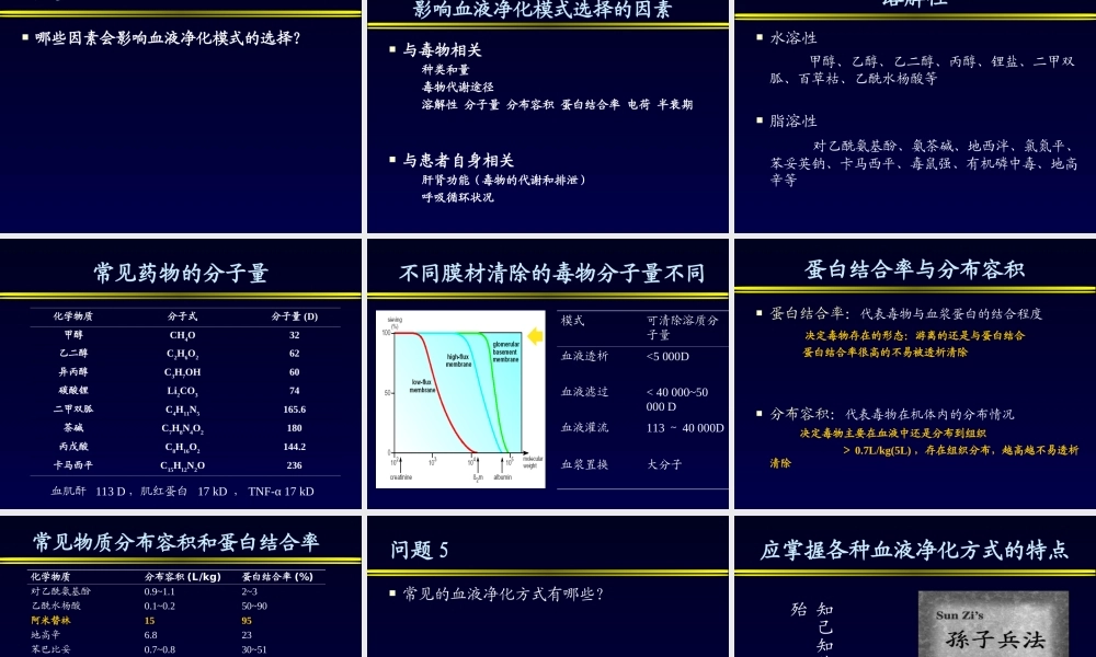 CRRT-vs-中毒-血液净化方式的选择-CRRT.ppt