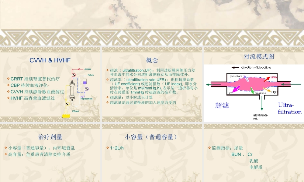 CRRT超滤量与疗效评估[1].ppt