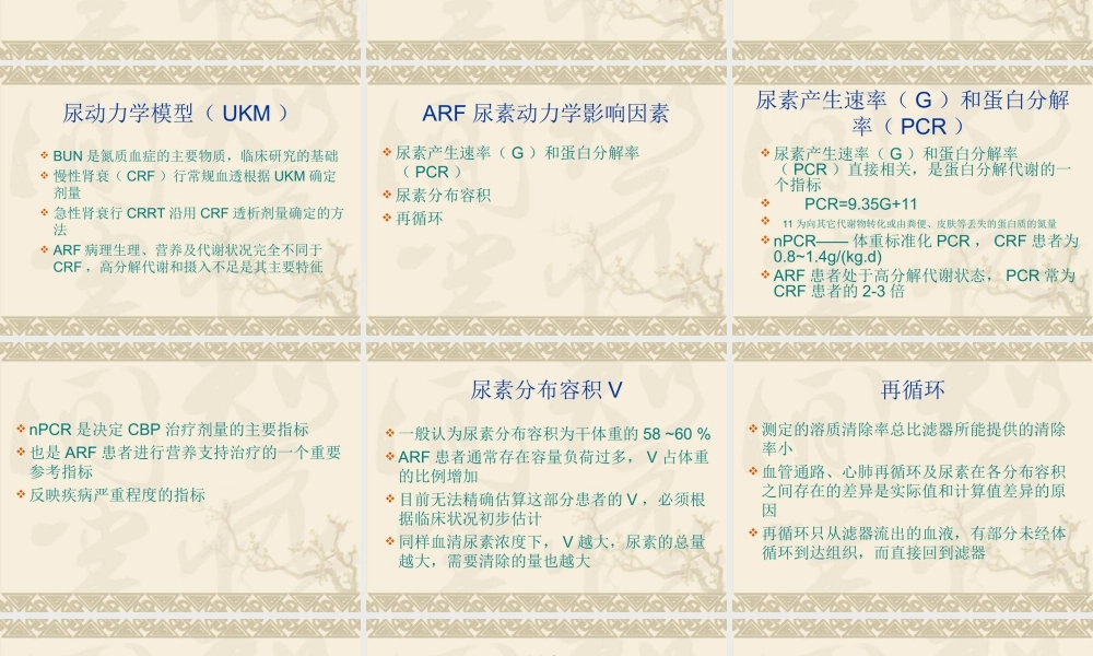 CRRT超滤量与疗效评估[1].ppt
