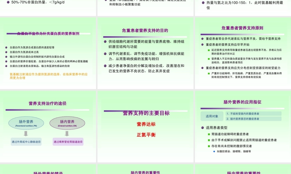 ICU患者肠内营养的选择.pptx
