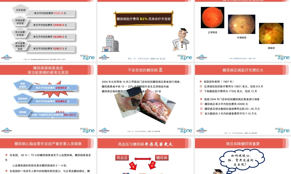 IGT患教2-高血压与糖尿病的危害.ppt