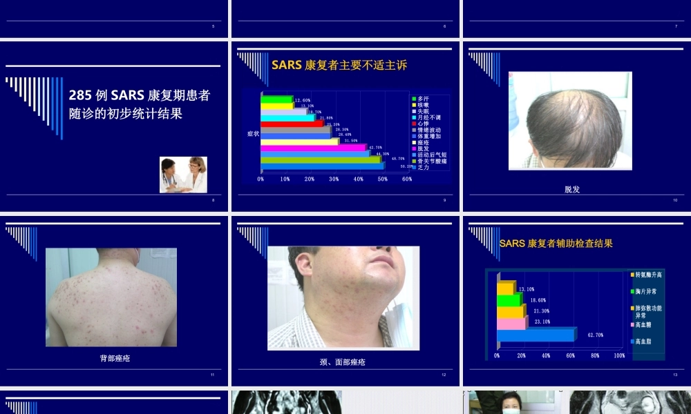 SARS康复期患者长期随诊的意义概况.ppt