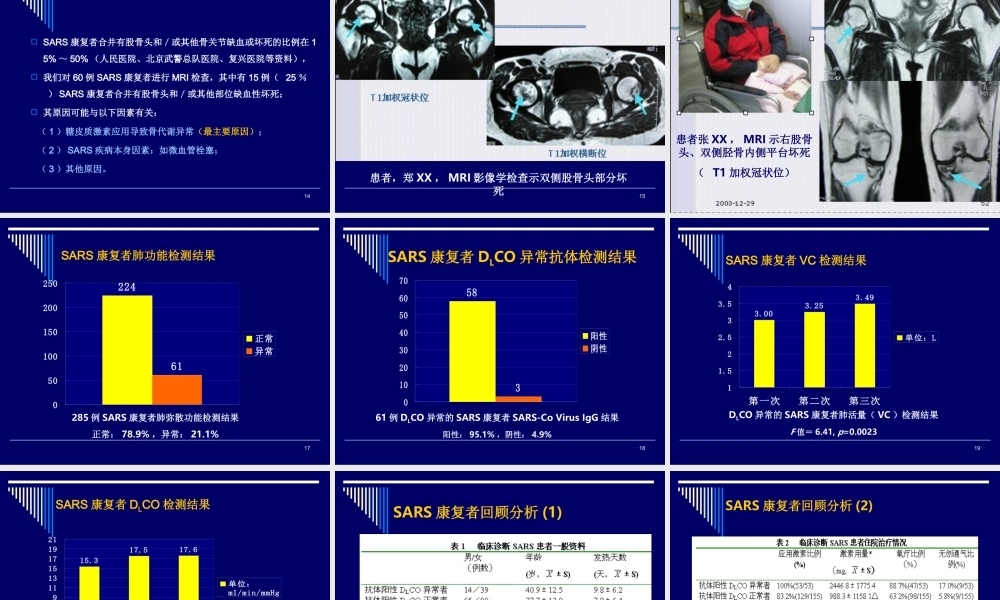 SARS康复期患者长期随诊的意义概况.ppt