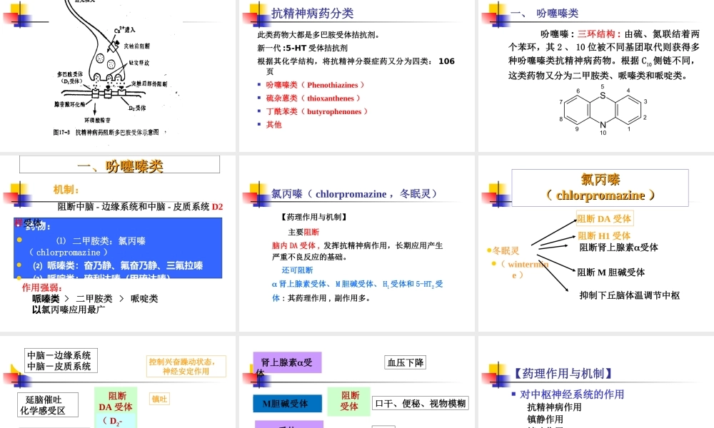 3抗精神失常药.ppt