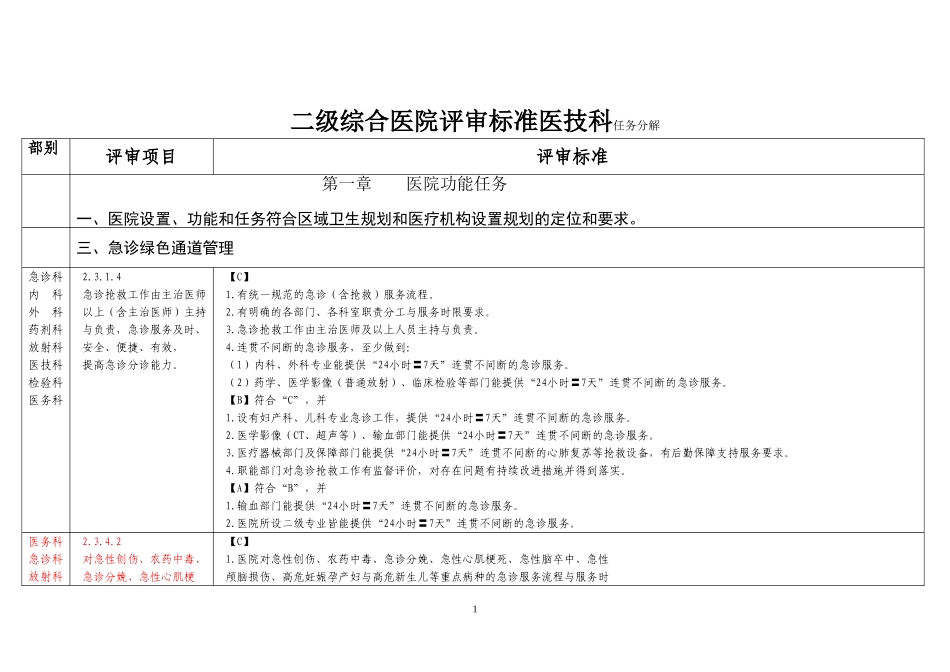 【精选】二甲创建医技科任务分解.doc_第1页