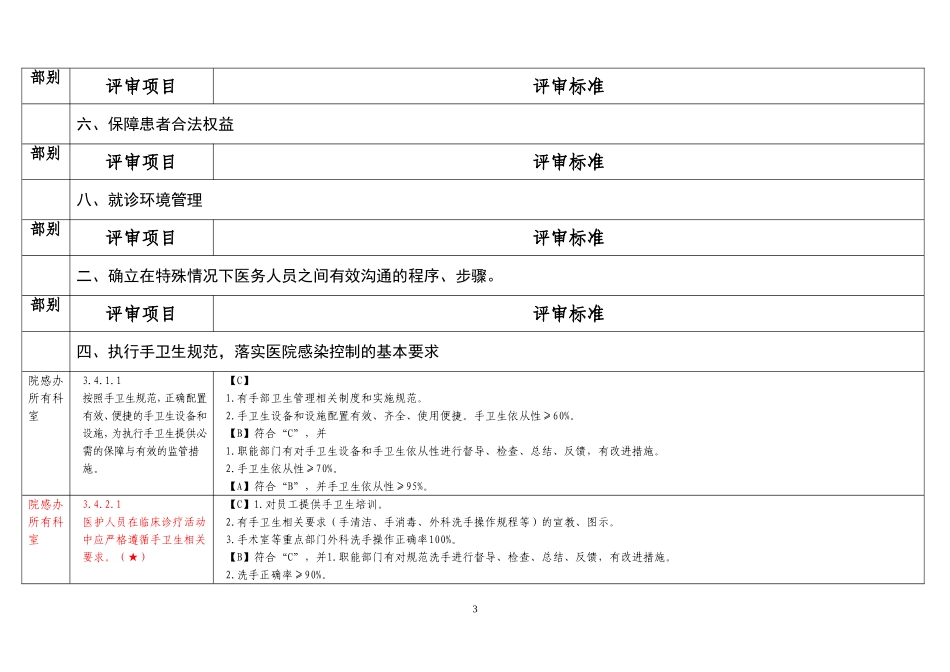 【精选】二甲创建医技科任务分解.doc_第3页