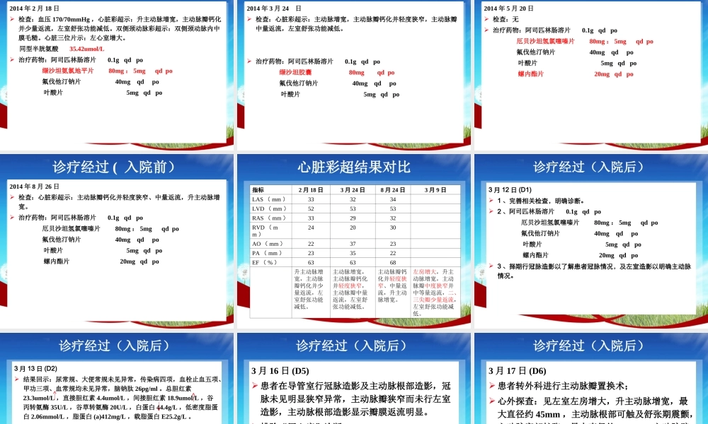 一例高血压伴主动脉狭窄的病例讨论.ppt