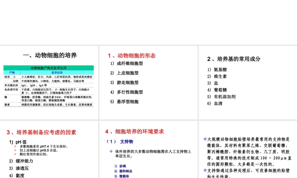 4.2动物与植物细胞制药.ppt
