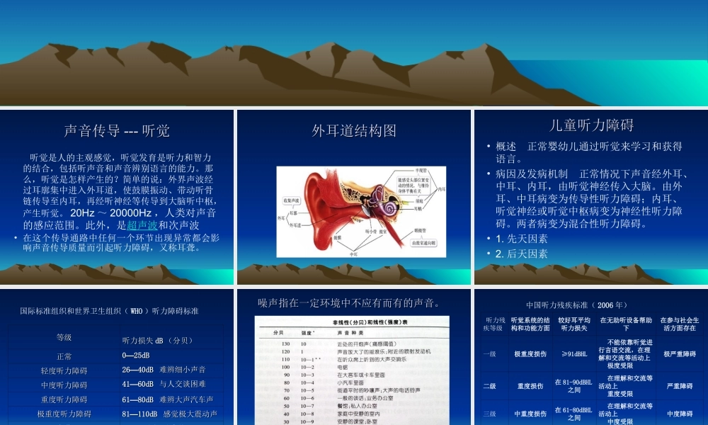 4.儿童听力障碍.ppt