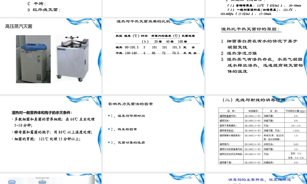 8-消毒与灭菌.ppt