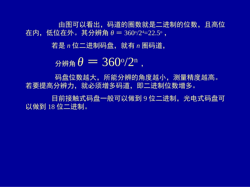 位置检测装置-脉冲编码器-光栅资料.ppt_第3页