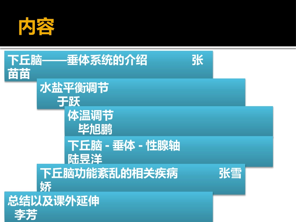 下丘脑——垂体调控.ppt_第2页
