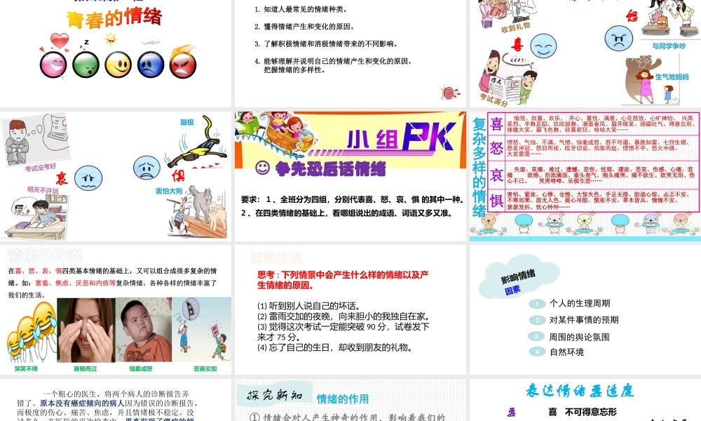 4.1青春的情绪.pptx