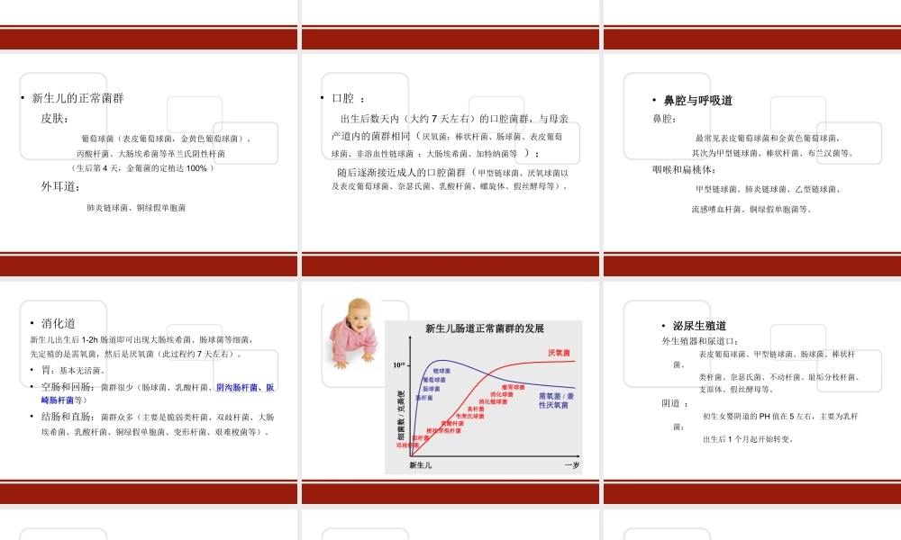 7.24新生儿医院感染病原学分析091121.ppt