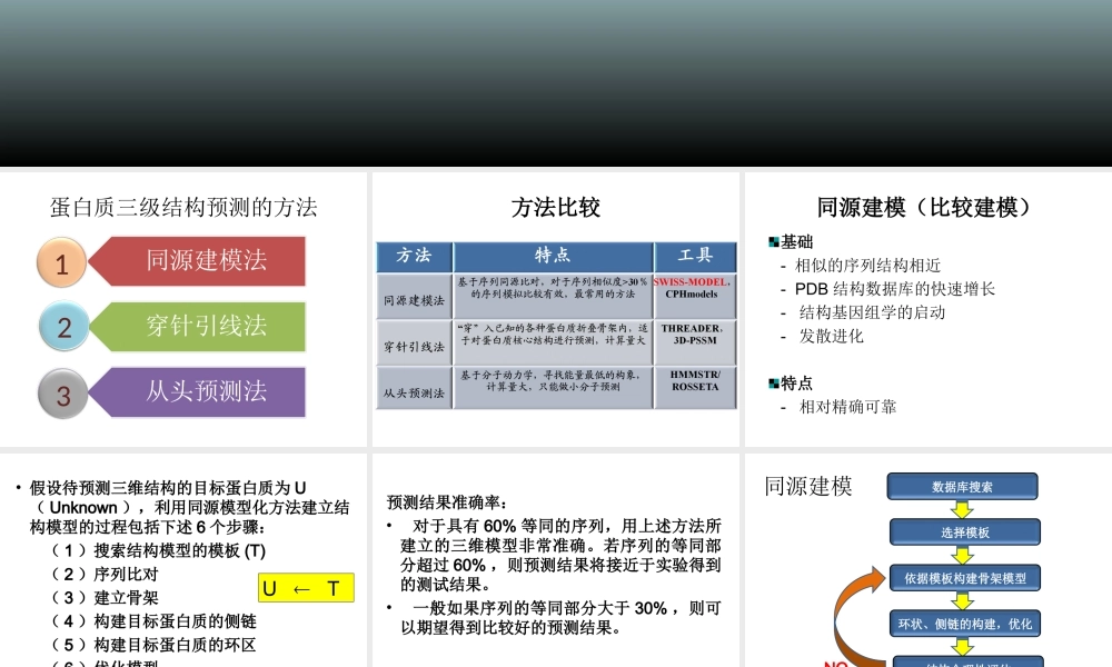 5-蛋白质三级结构预测.ppt