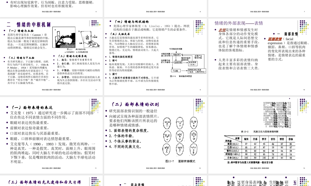 5情绪和情感.ppt