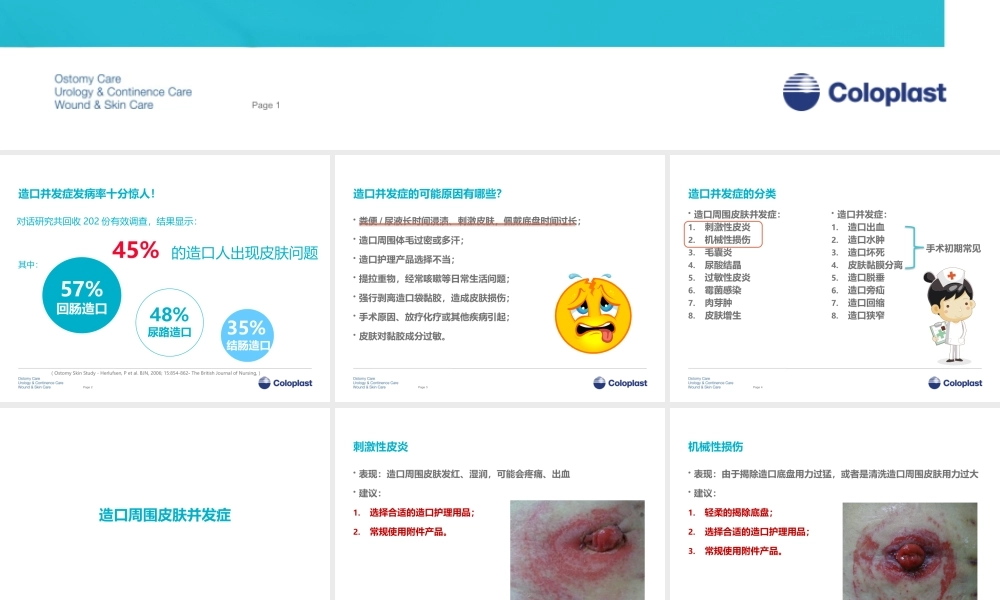 3造口并发症介绍.pptx