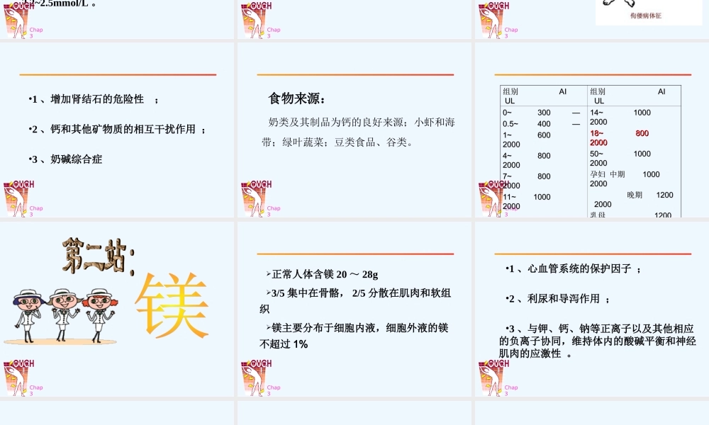 Chap3-2基础营养学.ppt
