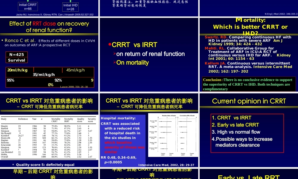 CRRT：严重脓毒症与MODS(邱海波).ppt