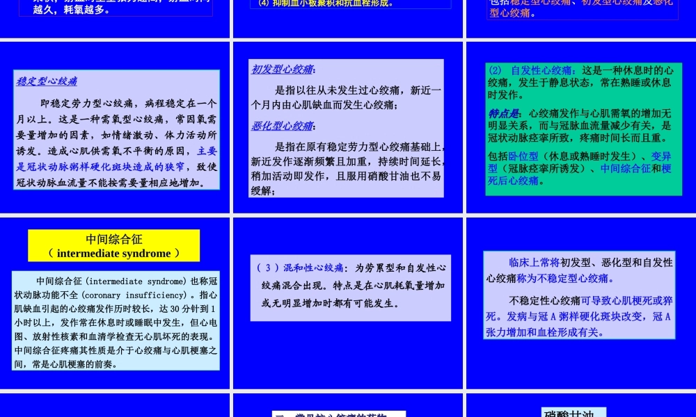 8抗心绞痛药.ppt