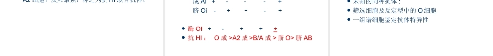 ABO血型系统及定型正反不符dy探素.ppt