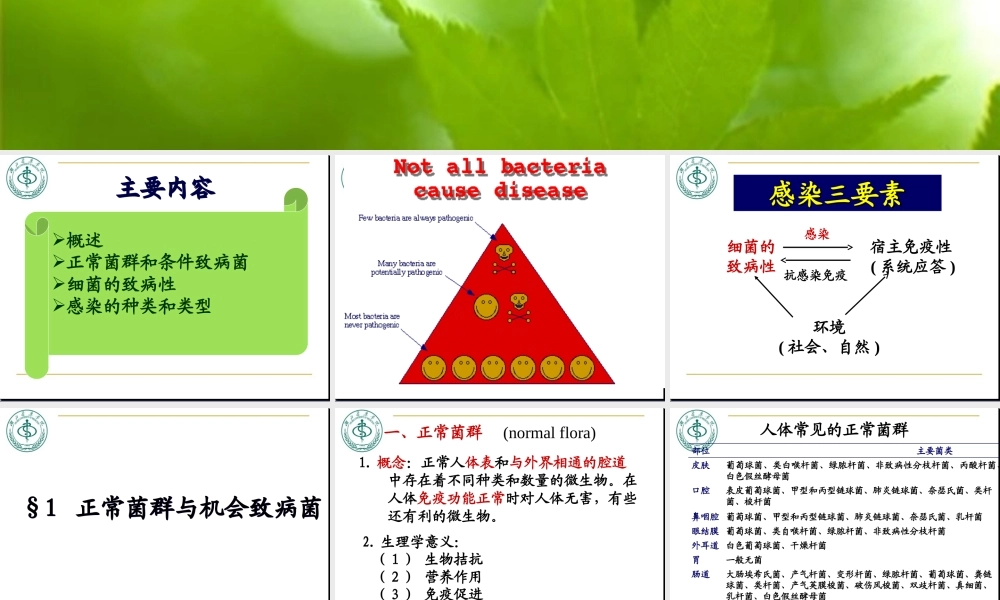 7-细菌的感染及免疫.ppt