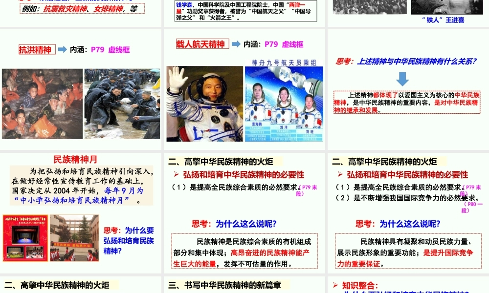 7.2《弘扬中华民族精神》.pptx