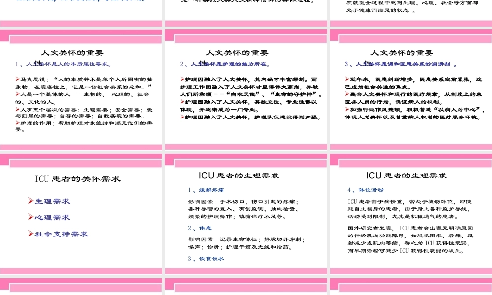 ICU患者PPT.ppt