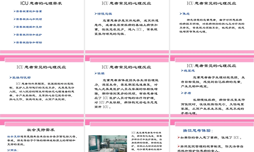 ICU患者PPT.ppt