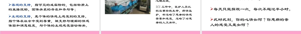 ICU患者PPT.ppt