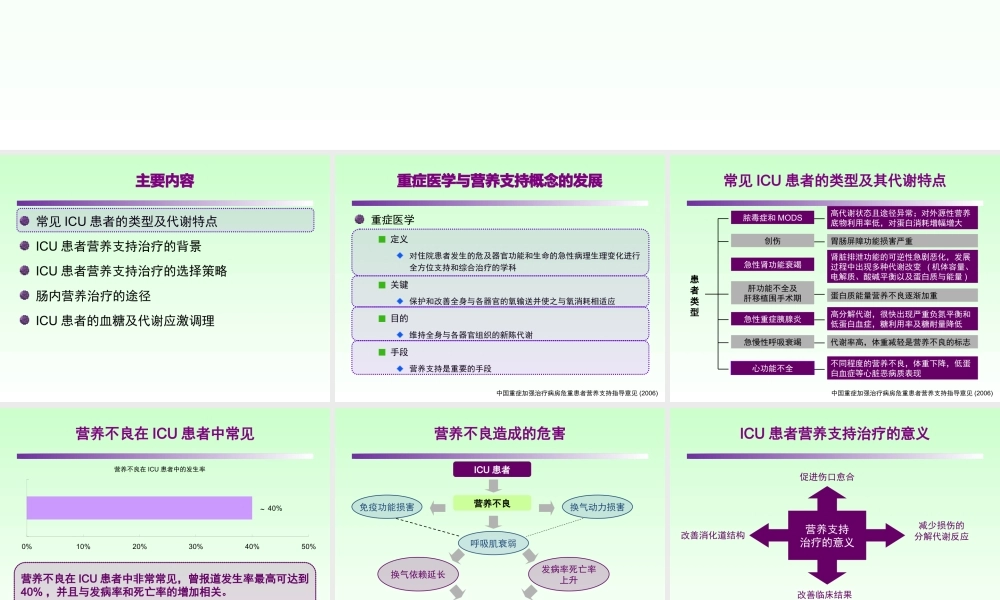 ICU患者肠内营养的选择策略.ppt
