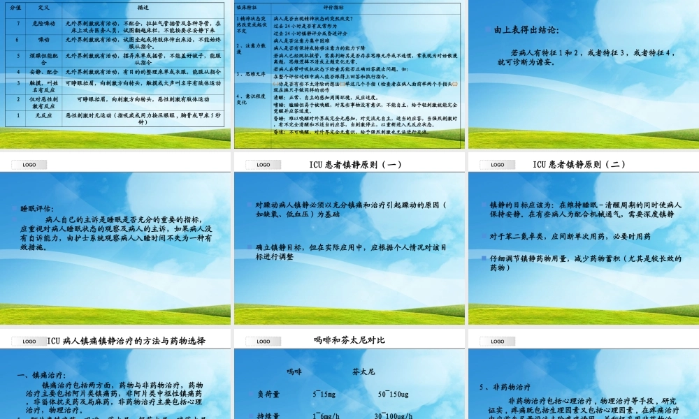 icu镇静与镇痛.ppt